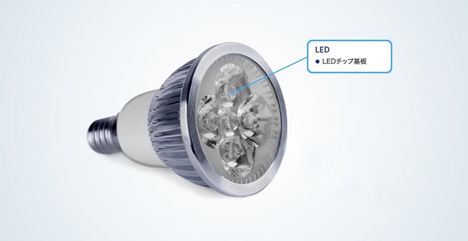 LED 製品利用箇所 イメージ