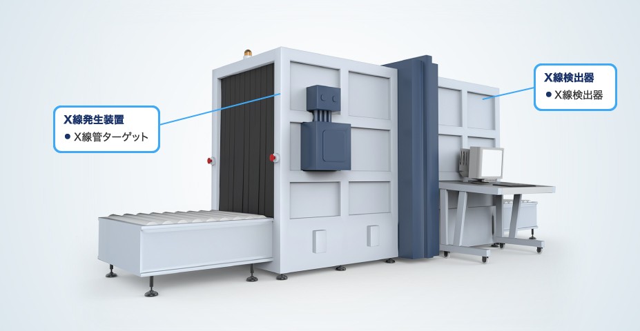 荷物検査 製品利用箇所 イメージ