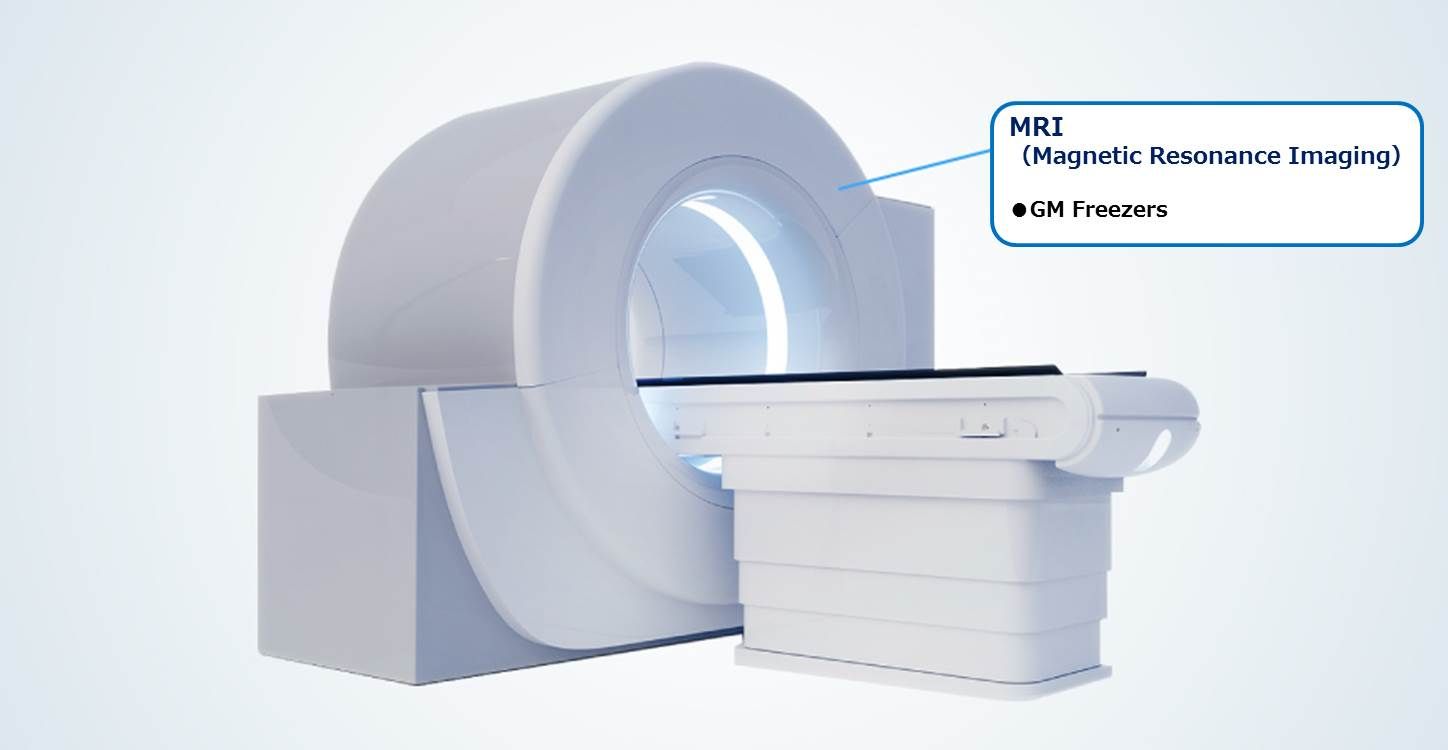MRI Product use image