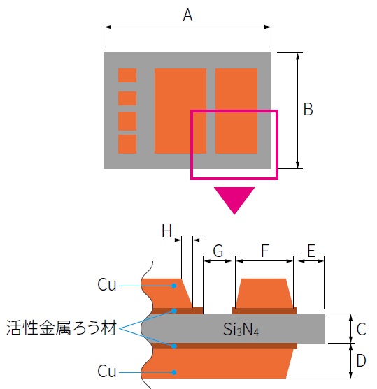 製品仕様説明図