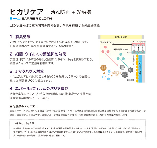 ルネキャット®商品：光触媒スラリー液｜東芝マテリアル
